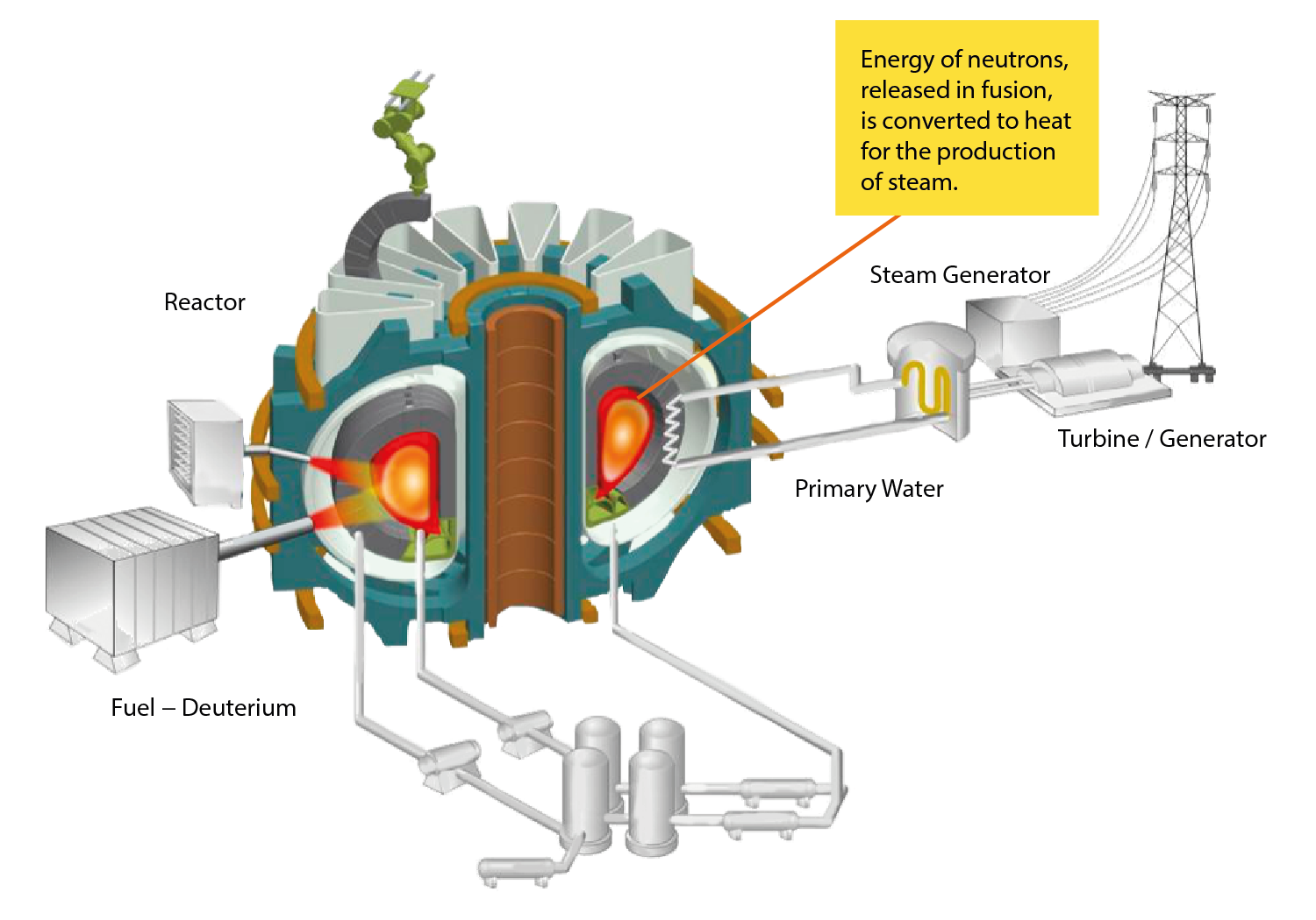 Ambitious physicists massachusetts creely alexander researchers conception developed